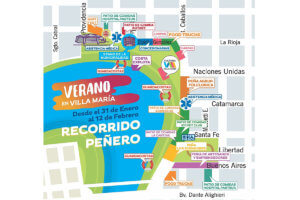 TODO LO QUE TENÉS QUE SABER SOBRE EL RECORRIDO PEÑERO